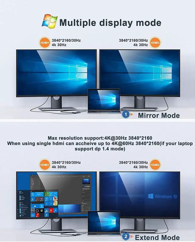 Alt view image 3 of 7 - USB C to Dual HDMI Adapter, USB C Docking Station Dual Monitors for Windows,USB C Adapter with Dual HDMI,3 USB Port,SD/TF, PD Port Compatible for Dell XPS 13/15, Lenovo Yoga,etc