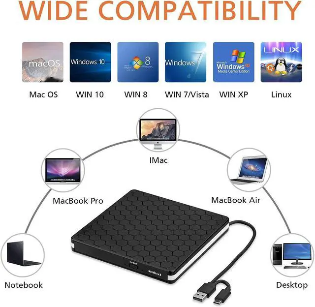 Alt view image 3 of 7 - External DVD Drive, Amicool USB 3.0 Type-C CD DVD +/-RW Optical Drive USB C Burner Slim CD/DVD ROM Rewriter Writer Reader Portable for PC Laptop Desktop MacBook Mac Windows 7/8.1/10 Linux OS Apple