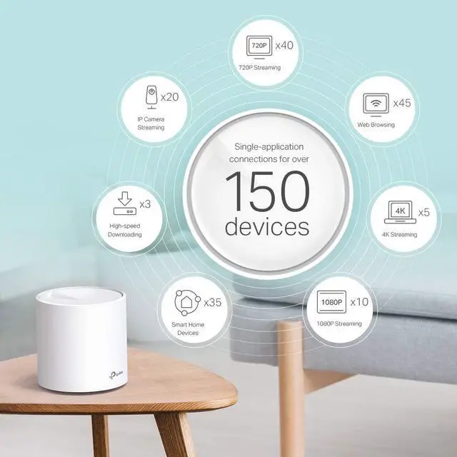 Alt view image 4 of 7 - TP-Link Deco X60 WiFi 6 AX3000 Whole-Home Mesh Wi-Fi System, 3-Pack