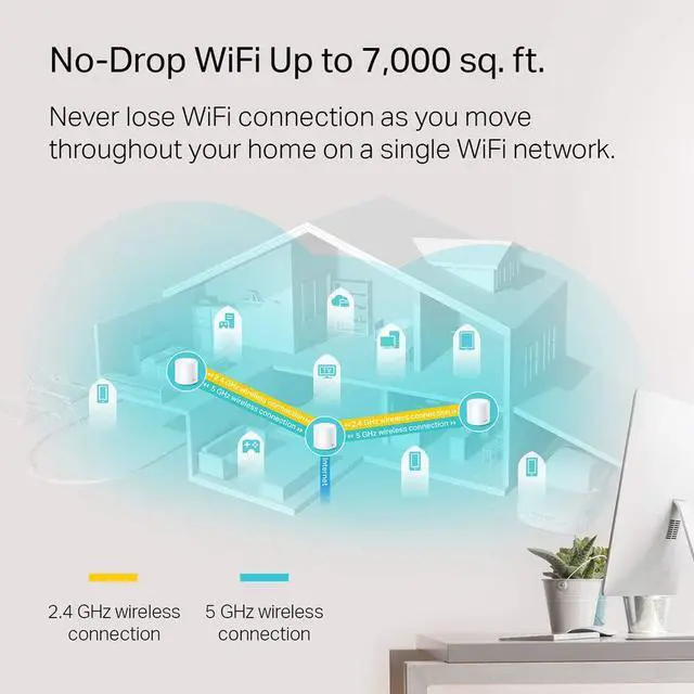 Alt view image 3 of 7 - TP-Link Deco X60 WiFi 6 AX3000 Whole-Home Mesh Wi-Fi System, 3-Pack