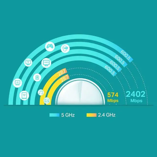 Alt view image 5 of 7 - TP-Link Deco X60 WiFi 6 AX3000 Whole-Home Mesh Wi-Fi System, 3-Pack