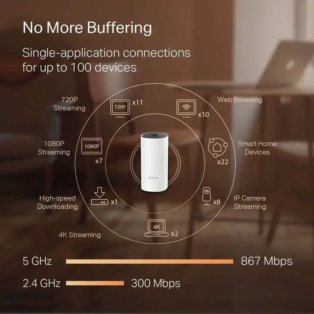 Alt view image 4 of 7 - TP-Link Deco Whole Home Mesh WiFi System  Up to 5,500 Sq.ft. Coverage, WiFi Router/Extender Replacement, Gigabit Ports, Seamless Roaming, Parental Controls, Works with Alexa(Deco M4 3-Pack)