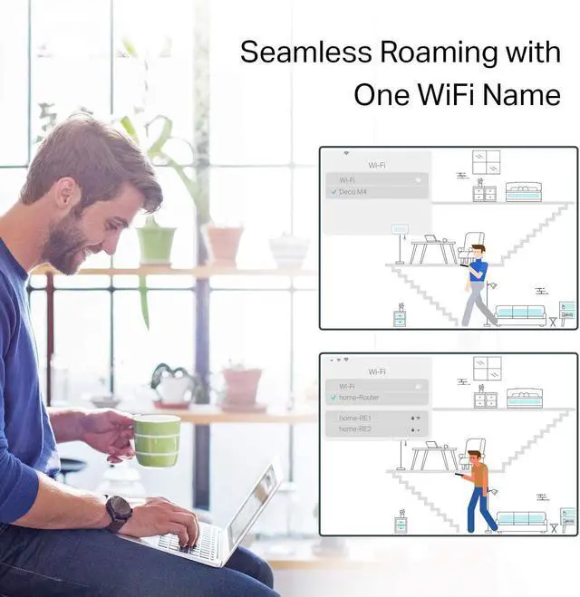 Alt view image 5 of 7 - TP-Link Deco Whole Home Mesh WiFi System  Up to 5,500 Sq.ft. Coverage, WiFi Router/Extender Replacement, Gigabit Ports, Seamless Roaming, Parental Controls, Works with Alexa(Deco M4 3-Pack)