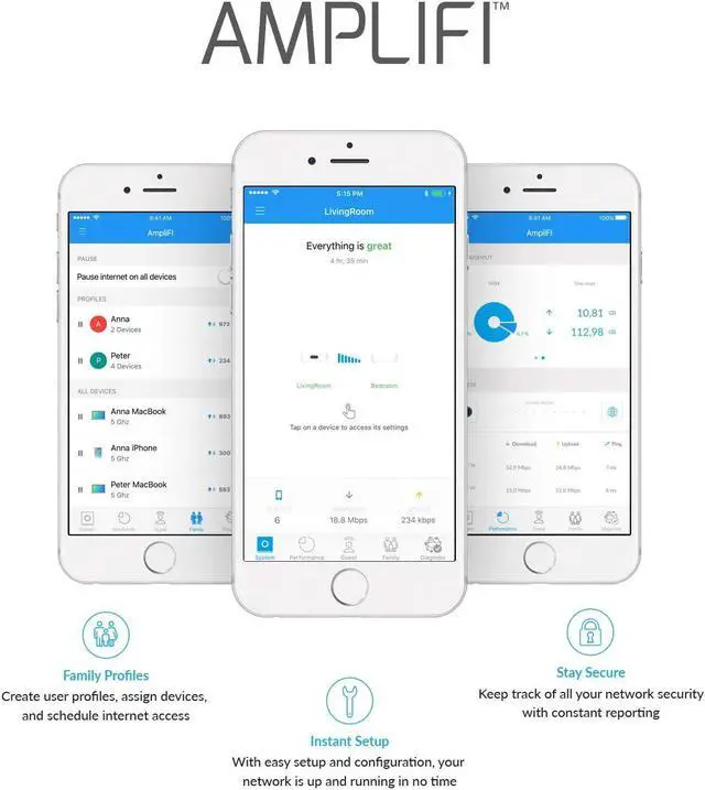 Alt view image 6 of 7 - AmpliFi Instant Wifi System by Ubiquiti Labs, Seamless Whole Home Wireless Internet Coverage, Wifi Router & Mesh Point, 1 Gigabit Ethernet, 1 WAN Port, Ethernet Cable, Replaces Router & WiFi Extenders
