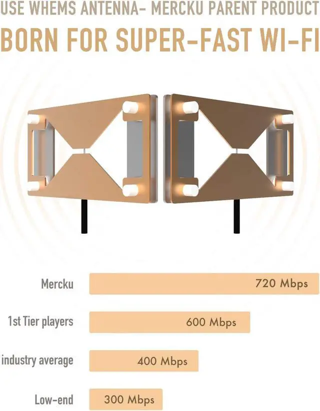 Alt view image 2 of 6 - WiFi Router for Wireless Internet & Mesh Wi-Fi System up to 6,000 Sq. Ft. Wi-Fi Mesh Network System - M2 Swarm App/Website Control Can Add More M2 Routers 3 Pack
