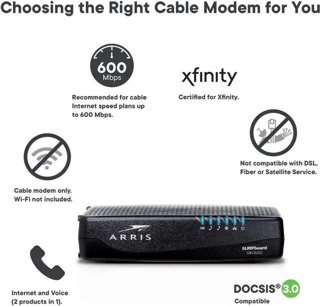 Alt view image 3 of 7 - ARRIS Surfboard SBV3202 DOCSIS 3.0 Cable Modem, Certified for Xfinity Internet & Voice