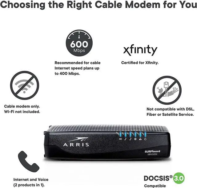 Alt view image 7 of 7 - ARRIS Surfboard SBV3202 DOCSIS 3.0 Cable Modem, Certified for Xfinity Internet & Voice