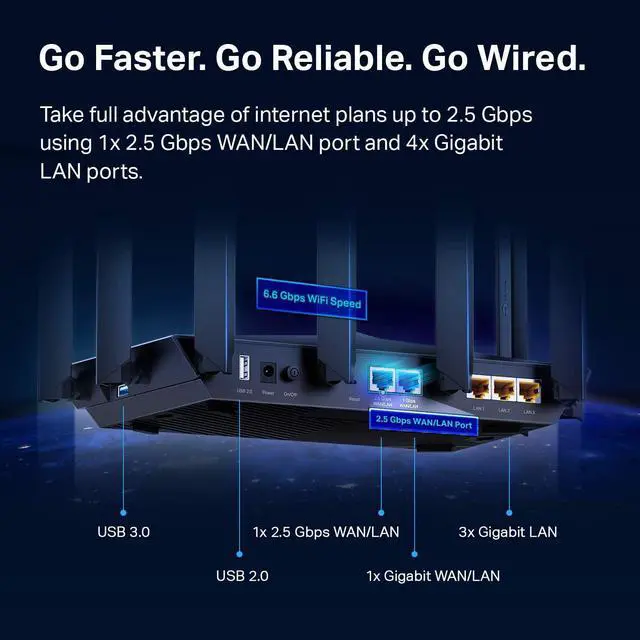 Alt view image 5 of 6 - TP-Link AX6600 Tri-Band WiFi 6 Router (Archer AX90), 8-Stream Gigabit Router, VPN Router, MU-MIMO, 2.5G WAN Port, 1.5GHz Quad-Core CPU