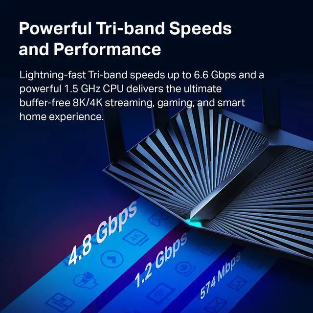 Alt view image 2 of 6 - TP-Link AX6600 Tri-Band WiFi 6 Router (Archer AX90), 8-Stream Gigabit Router, VPN Router, MU-MIMO, 2.5G WAN Port, 1.5GHz Quad-Core CPU