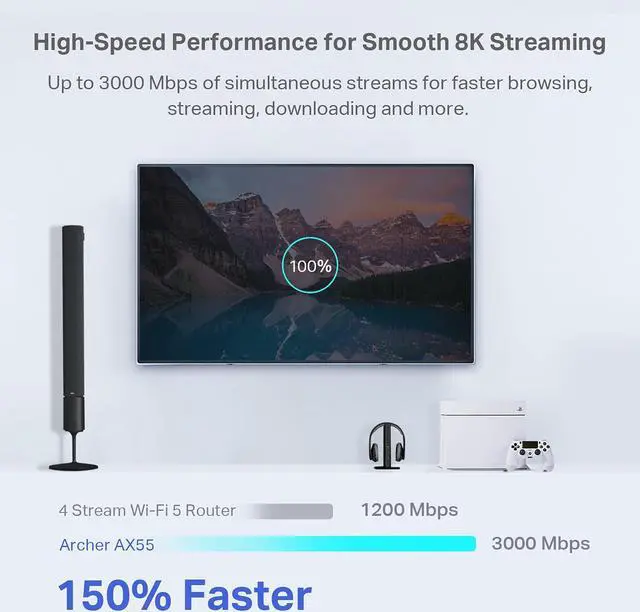 Alt view image 2 of 6 - Xiaogan WiFi 6 AX3000 Smart WiFi Router  802.11ax Wireless Router, Gigabit Internet Router, Dual Band, OFDMA, MU-MIMO, OneMesh Compatible (Archer AX55)