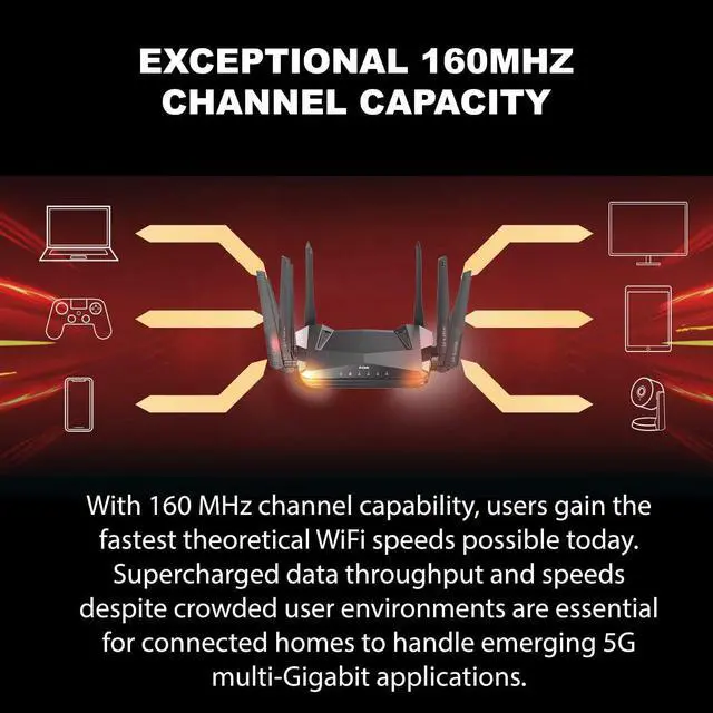 Alt view image 4 of 7 - D-Link EXO|AX AX5400 WiFi6 Gigabit Mesh Router - Mobile App. Managed - Voice Control - 4-port Gigabit Ethernet LAN - 2-port USB - (DIR-X5460-US)
