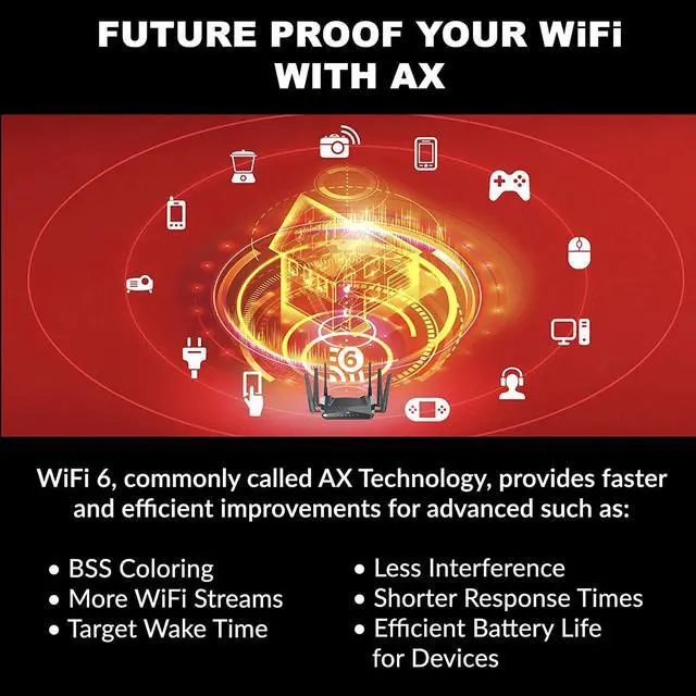 Alt view image 3 of 7 - D-Link EXO|AX AX5400 WiFi6 Gigabit Mesh Router - Mobile App. Managed - Voice Control - 4-port Gigabit Ethernet LAN - 2-port USB - (DIR-X5460-US)