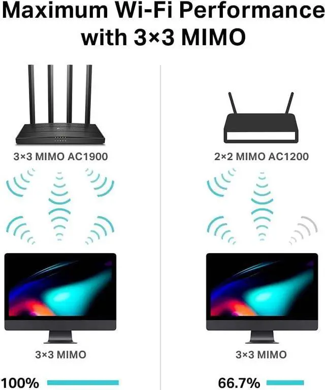 Alt view image 4 of 7 - TP-Link Archer C80 AC1900 MU MIMO Wireless WiFi Router Dual Band TPLink Black