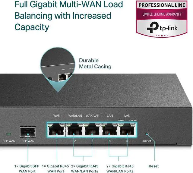 Alt view image 2 of 7 - WorldwideSupermarket ER7206 | Multi-WAN Professional Wired Gigabit VPN Router | Increased Network Capacity| SPI Firewall | Omada SDN Integrated | Load Balance | Lightning Protection | Limited Lifetim