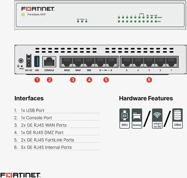 Alt view image 3 of 5 - Fortinet FortiGate 60F Hardware  Next-Gen Firewall Protection & Security