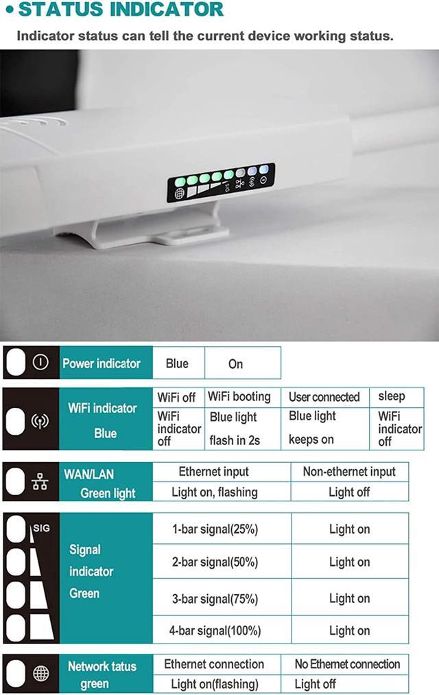 Alt view image 6 of 7 - KuWFi Waterproof Outdoor 4G LTE CPE SIM Card WiFi Router 150Mbps CAT4 SIM LTE Routers Work with IP Camera or Outside WiFi Coverage with 2pcs Antenna Only Work with SIM Card Mode Not for USA