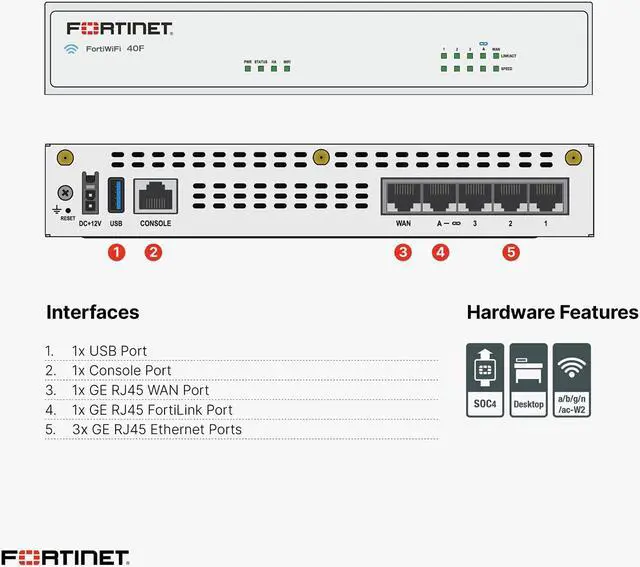 Alt view image 3 of 5 - FORTINET FORTIGATE 40F Next GEN Firewall (FG-40F)