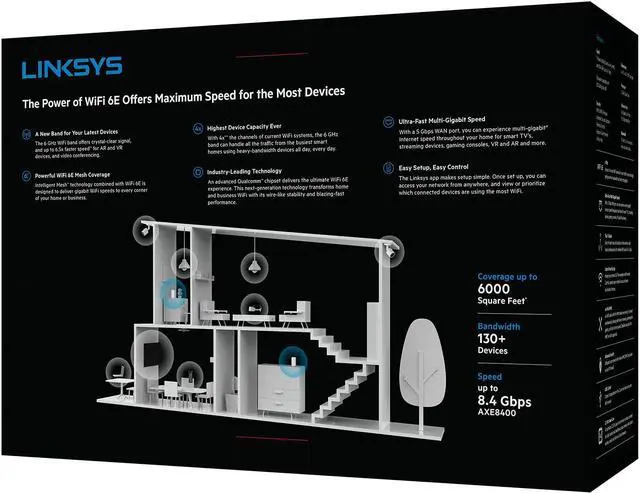 Alt view image 4 of 6 - Linksys MX8502 Atlas Max 6E Tri-Band Mesh Wi-Fi 6E System (2 Pack)