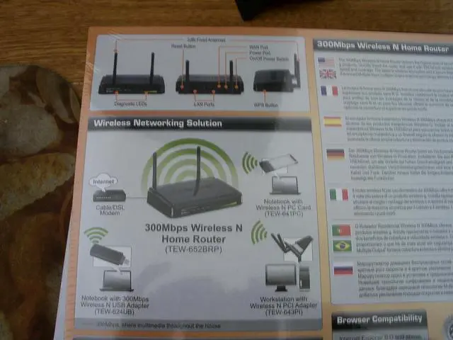 Alt view image 3 of 5 - TRENDnet 300 Mbps Wireless N Home Router TEW-652BRP (Black)
