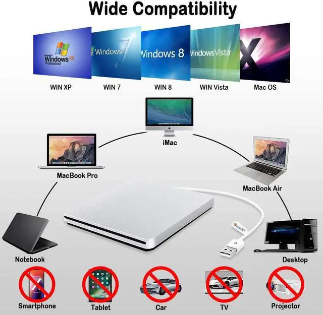 Alt view image 7 of 7 - External DVD Drive, USB Type-C DVD Player Portable External CD/DVD Drive for Laptop CD DVD +/-RW Drive Player CD ROM Burner Writer Compatible for Apple MacBook Pro iMac Laptop Desktop PC