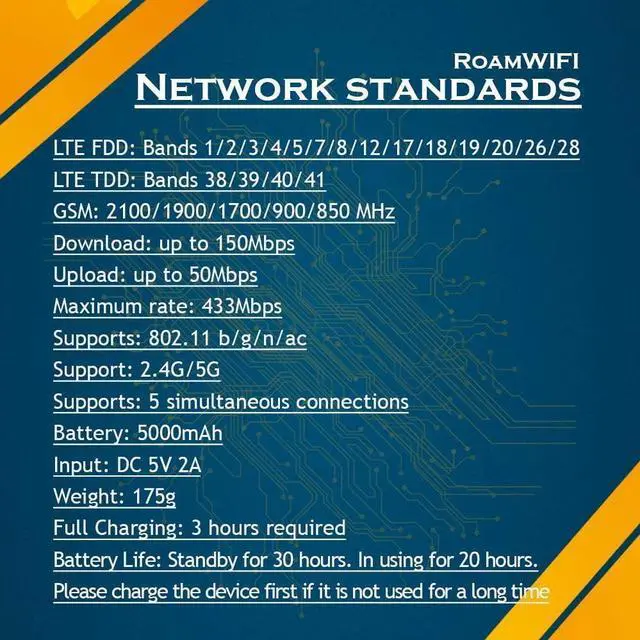 Alt view image 6 of 7 - RoamWiFi R10 | Mobile WiFi Hotspot | 4G LTE Hotspot Router | Up to 150Mbps Download Speed | Create A WLAN Anywhere | 18 Hours of Use Per Charge | with US 100GB & Global 1GB Data 90Day |