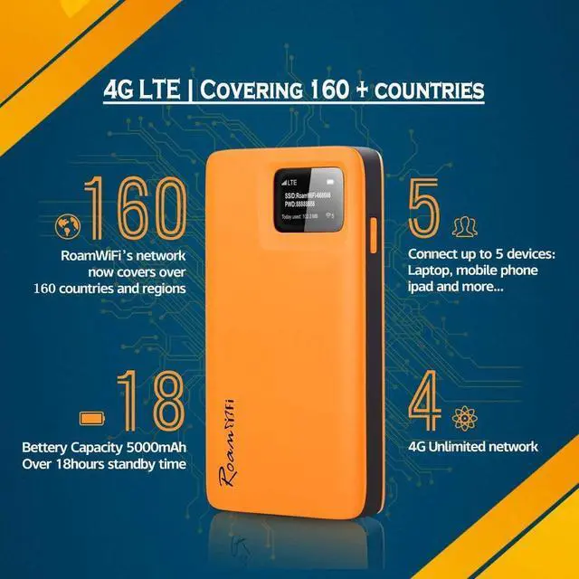 Alt view image 2 of 7 - RoamWiFi R10 | Mobile WiFi Hotspot | 4G LTE Hotspot Router | Up to 150Mbps Download Speed | Create A WLAN Anywhere | 18 Hours of Use Per Charge | with US 100GB & Global 1GB Data 90Day |