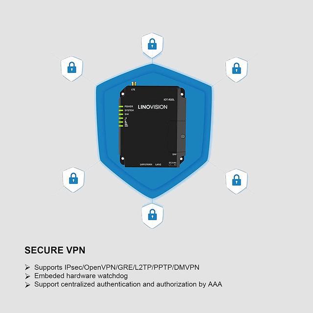 LINOVISION Industrial Unlocked 4G LTE Router for AT&T and T-Mobile