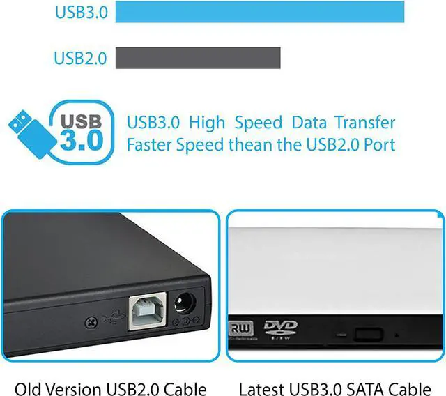 Alt view image 3 of 7 - External DVD Drive By Novapolt USB 3.0 High Speed Ultra Slim Portable External CD Drive CD DVD RW/DVD CD ROM Drive/Writer/Rewriter/USB CD Burner Ideal For Laptops, Desktops and Notebooks