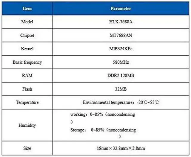 Alt view image 7 of 7 - Taidacent IoT Intelligent Serial Port to WiFi Wireless Router Module 7688A OpenWrt Router Secondary Development Wireless WiFi Router MT7688 (Ordinary OpenWrt Version)