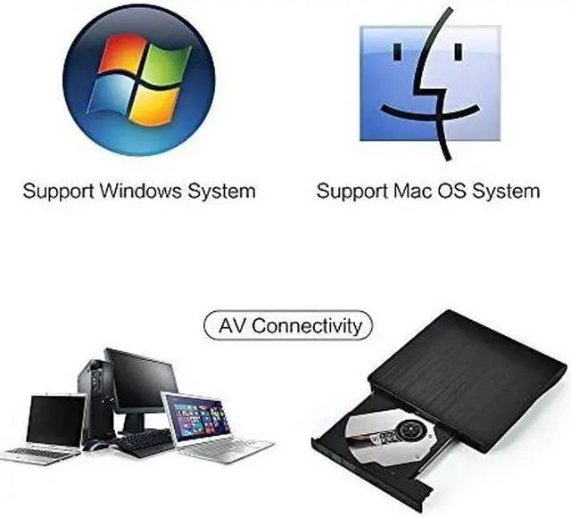 Alt view image 6 of 7 - External DVD Drive,by Ploveyy USB 3.0 Ultra Portable External CD DVD Storage Drive,External DVD Writer/Burner CD DVD RW DVD ROM Drive for Apple MacBook, MacBook Pro or Other Laptop/Desktops (Black)