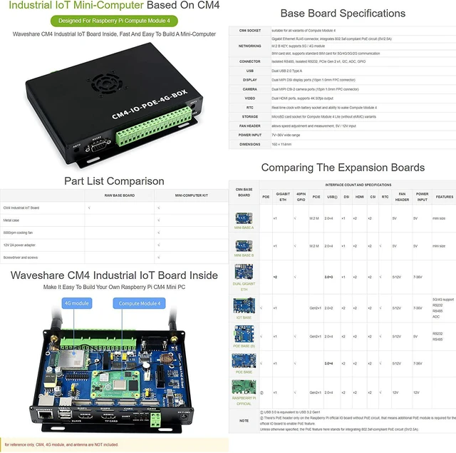 Alt view image 5 of 7 - Waveshare Industrial IoT Mini-Computer Based On Raspberry Pi Compute Module 4 (NOT Included) Waveshare CM4 Industrial IoT Board Inside PoE 5G/4G Metal Case with Cooling Fan