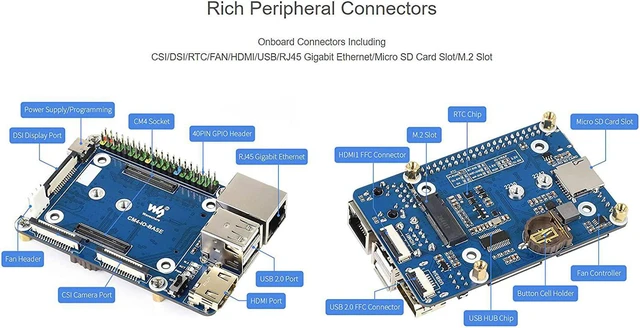 Alt view image 4 of 7 - Waveshare CM4-IO-BASE-BOX-A for Raspberry Pi Compute Module 4 Bundle with USB HDMI Adapter (10 Items)