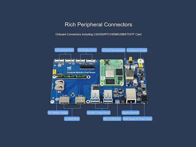Alt view image 5 of 7 - Waveshare PoE Mini-Computer Based On Raspberry Pi Compute Module 4 (NOT Included) Waveshare CM4 PoE IO Board Inside Metal Case with Cooling Fan