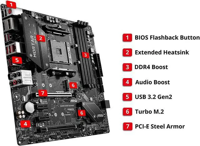 Alt view image 11 of 15 - B450M Mortar Max Socket AM4 AMD B450 DDR4 Micro ATX Motherboard (B450M MORTAR MAX)