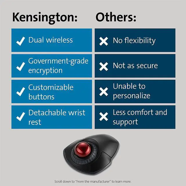Alt view image 6 of 6 - Kensington Orbit Wireless Trackball with Scroll Ring - Black (K70990WW)
