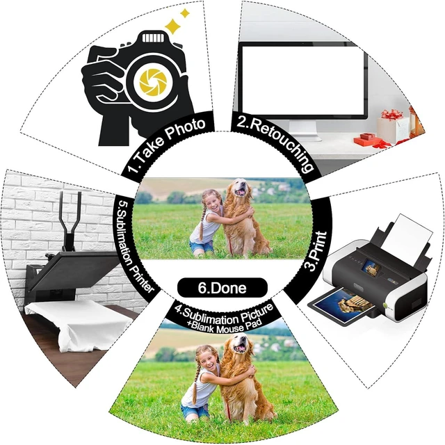 Alt view image 4 of 7 - SATINIOR 3 Pcs Sublimation Mouse Pad 32" x 12" Board Game Mat with 2 Roll