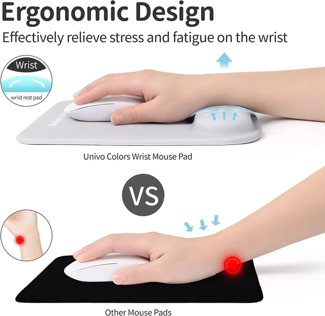 Alt view image 3 of 7 - Superfine Fiber Soft Memory Foam Ergonomic Mouse Pad with Wrist Rest Support, Comfortable Large Gray Mousepad with Non-Slip Base for Computer, Gaming, Office, etc