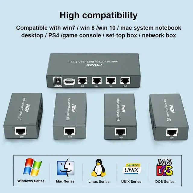 Alt view image 5 of 7 - 1x4 HDMI Extender Splitter Over Cat5e/Cat6/Cat7 Ethernet Cable Up to 50m/165ft - EDID Management & Bi-Directional IR Remote Control & POC Function Support 1080P@60Hz 3D (1 in 4 Out / 4-Port)