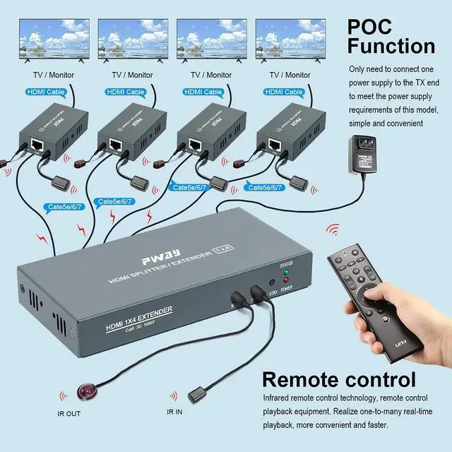 Alt view image 4 of 7 - 1x4 HDMI Extender Splitter Over Cat5e/Cat6/Cat7 Ethernet Cable Up to 50m/165ft - EDID Management & Bi-Directional IR Remote Control & POC Function Support 1080P@60Hz 3D (1 in 4 Out / 4-Port)