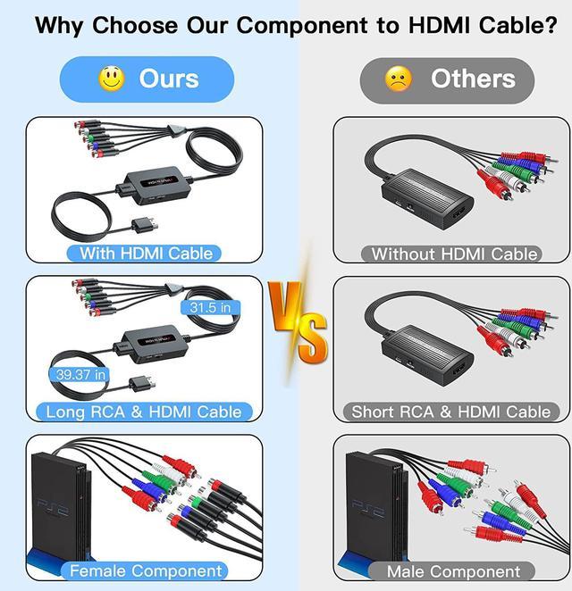 Female Component to HDMI Converter Cable with HDMI and Component for NGC/ Wii/ Xbox with Male Component, 1080P RGB YPbPr to Converter, Component in HDMI Out Adapter\u2026 Set-Top Boxes -