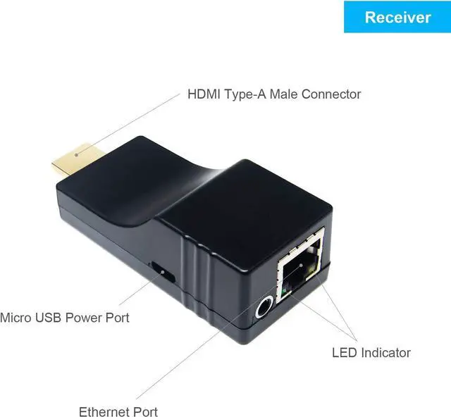 Alt view image 6 of 7 - DDMALL 4K HDMI Extender Over CAT5e/CAT6 Cable with Local Loop Out, Up to 230ft at 4K@60Hz, HDR, HDCP 2.2/1.4, HDMI 2.0, Supports SPDIF and Analog Audio, Compact Size, Transmitter and Receiver Kit