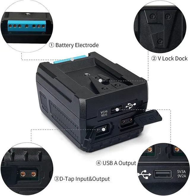 Alt view image 2 of 7 - ANDYCINE Mini V-Mount Battery V-Lock 95Wh 10A Draw Batteries with Dual D-Tap & USB-A Output to Power Camcorder Camera,Compatible with BMPCC 4K,6K, Led Studio Lights(Battery Charger NOT Includ)