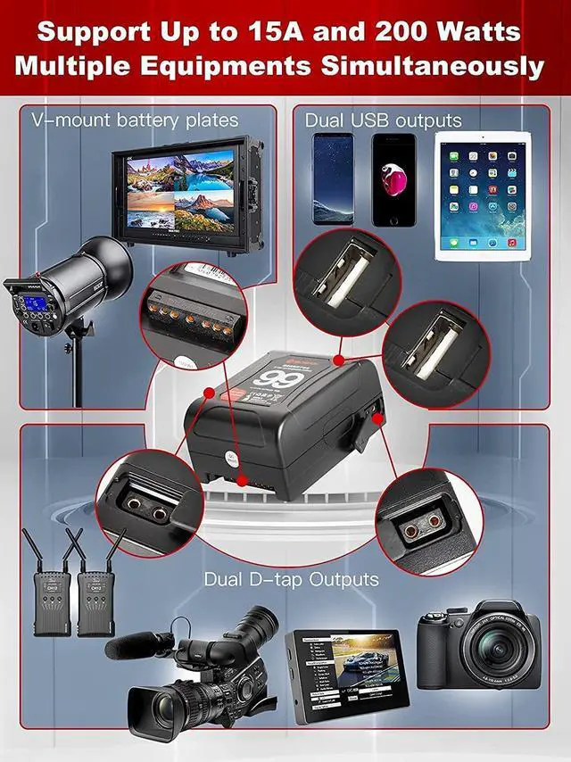 Alt view image 4 of 7 - Moman V Mount Battery, Power VMount V-Lock Batteries 99Wh 15A Draw with Dual D-Tap & USB Outputs Power Bank for Blackmagic Cameras Camcorders LED Lights Monitor, Moman-Dtap-V-Mount-Battery