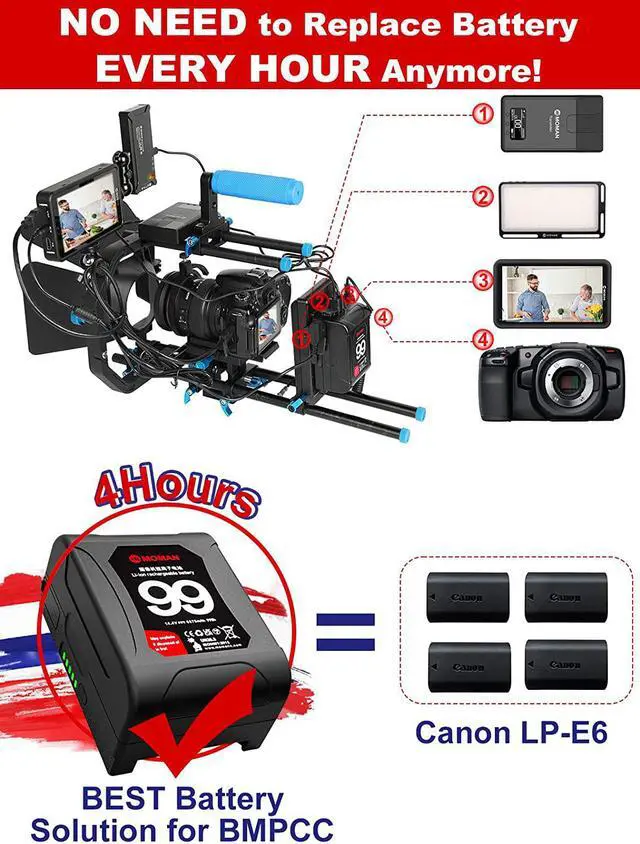 Alt view image 5 of 7 - Moman V Mount Battery, Power VMount V-Lock Batteries 99Wh 15A Draw with Dual D-Tap & USB Outputs Power Bank for Blackmagic Cameras Camcorders LED Lights Monitor, Moman-Dtap-V-Mount-Battery