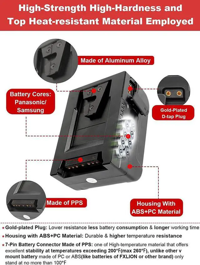 Alt view image 6 of 7 - Moman V Mount Battery, Power VMount V-Lock Batteries 99Wh 15A Draw with Dual D-Tap & USB Outputs Power Bank for Blackmagic Cameras Camcorders LED Lights Monitor, Moman-Dtap-V-Mount-Battery