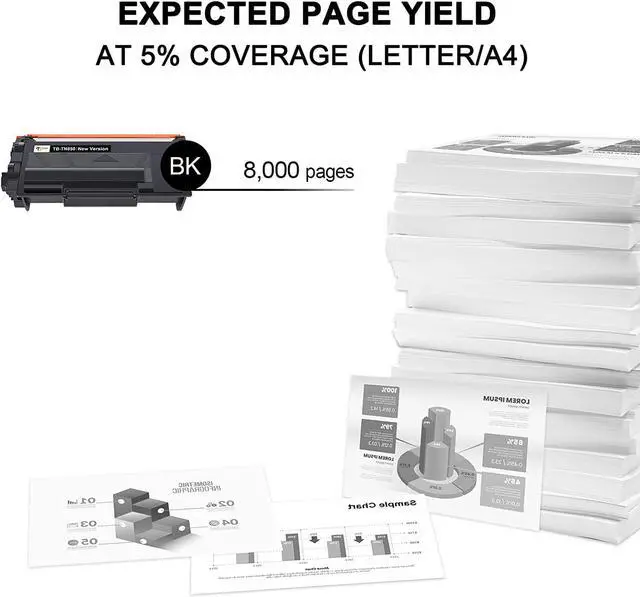 Alt view image 3 of 7 - Toner Bank Compatible TN850 Toner: Cartridge Replacement for Brother TN850 TN820 TN 850 TN-850 TN-820 HL-L6200DW MFC-L5850DW MFC-L5700DW HL-L5200DW MFC-L5900DW High Yield Printer New Version 2-Pack