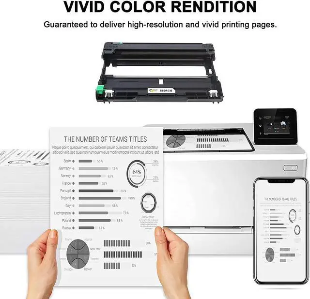 Alt view image 5 of 5 - Toner Bank Compatible Drum Unit Replacement for Brother DR730 DR-730 DR 730 MFC-L2710DW MFC-L2750DW HL-L2370DW HL-L2395DW HL-L2350DW HL-L2390DW DCP-L2550DW MFC-L2750DWXL Printer (Black 1-Pack)