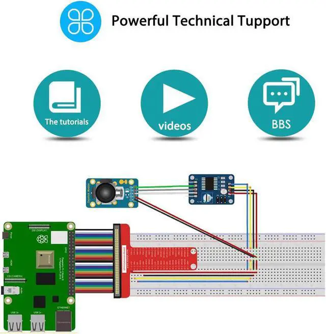 Alt view image 7 of 7 - Upgrade Ultimate Starter Kit for Raspberry Pi 4 3, Raspberry Pi Kit, Python C Code, 40 Projects, DIY Electronic Components Kit with 480 Pages PDF Manual