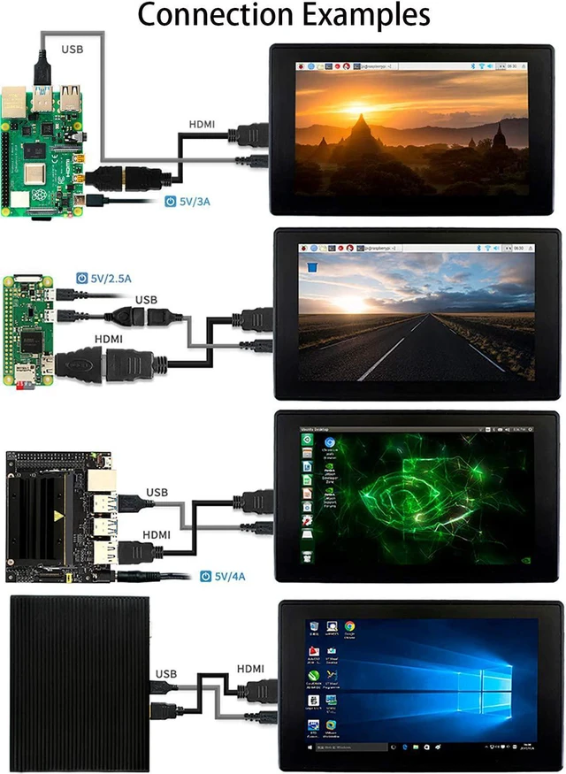 Alt view image 6 of 7 - 7inch HDMI LCD (H) (with case) Capacitive Touch Screen 1024x600 IPS Display Monitor Compatible with Raspberry Pi 5/4B/3B+/3B/Pi Zero W/Zero 2W/Pico/Pico W/Pico 2/Pico 2WJetson Nano/Win10/8/7