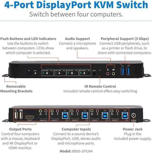 Alt view image 2 of 7 - Tripp Lite 4 Port DisplayPort USB KVM Switch, Quad Port DP USB KVM Switch, 4K 60 Hz, HDR, HDCP 2.2, DP 1.4, USB 3.0 Cables, Black (B005-DPUA4)